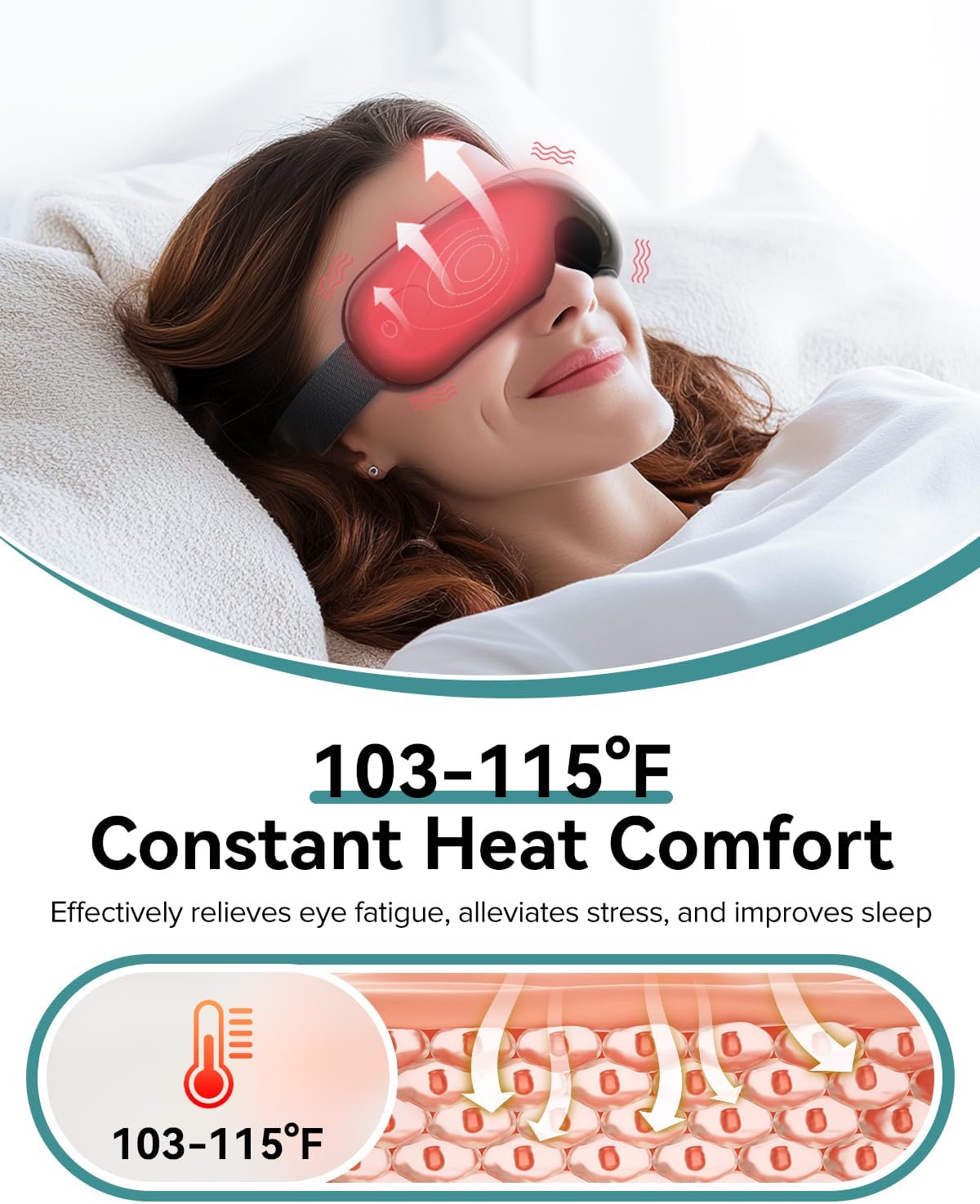 LLANO Eye Massager with Heat, Christmas Birthday Gifts for Women Men, Visible Heated Eye Mask for Migraine, Eye Strain Relief, Reduce Stye Eye, Improve Sleep