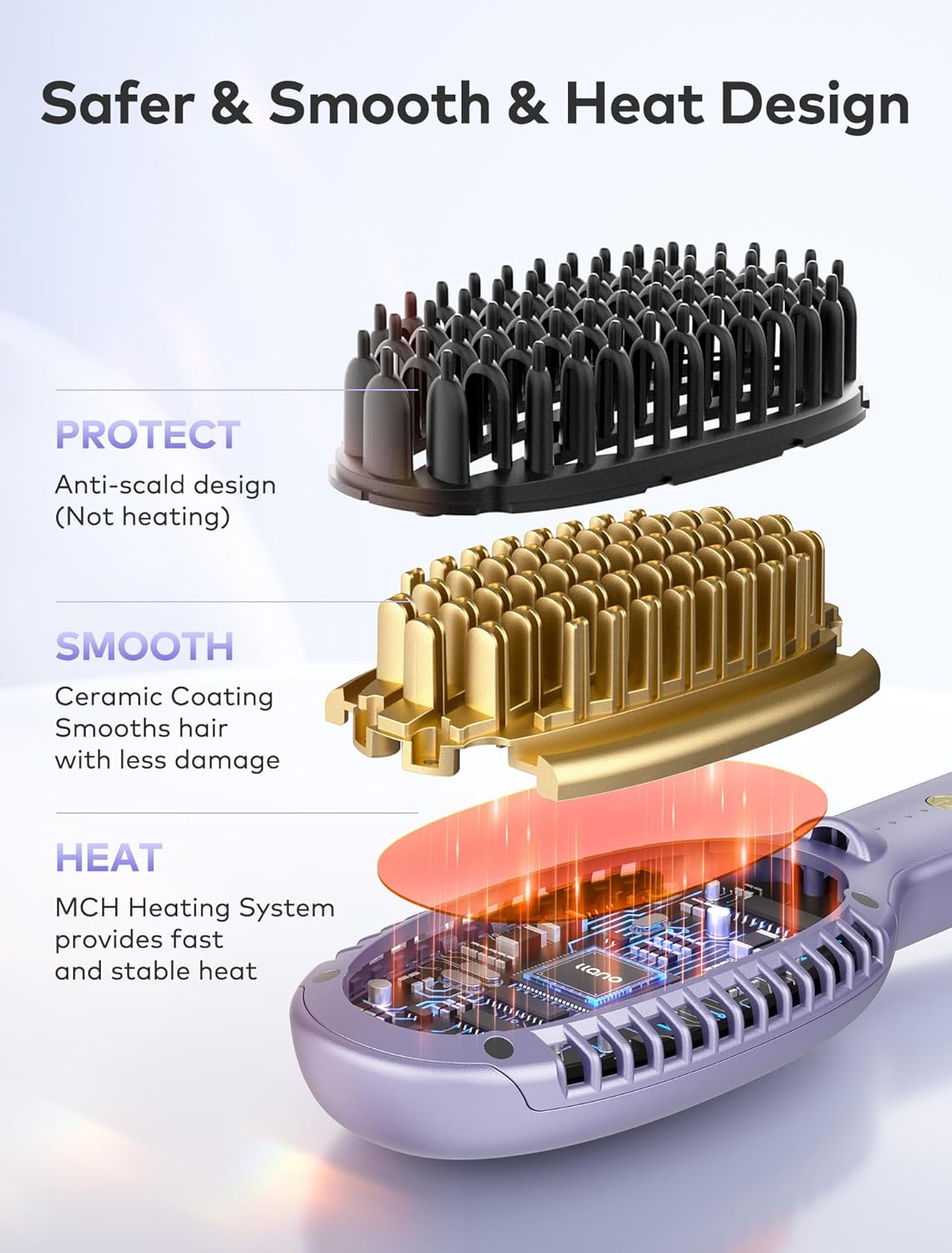llano Hair Straightener Brush, Upgraded Ionic Hair Straightening Comb with Holder Clamp, Anti-Frizz Ceramic, Anti-Scald Ceramic straightening Brush (Lavender Purple)