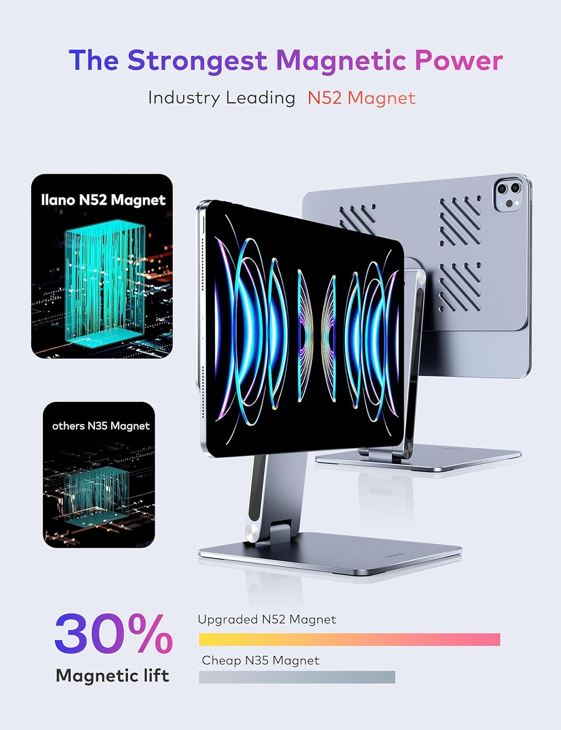 LLANOHOME Magnetic Stand Hub for iPad Pro 12.9 Inch