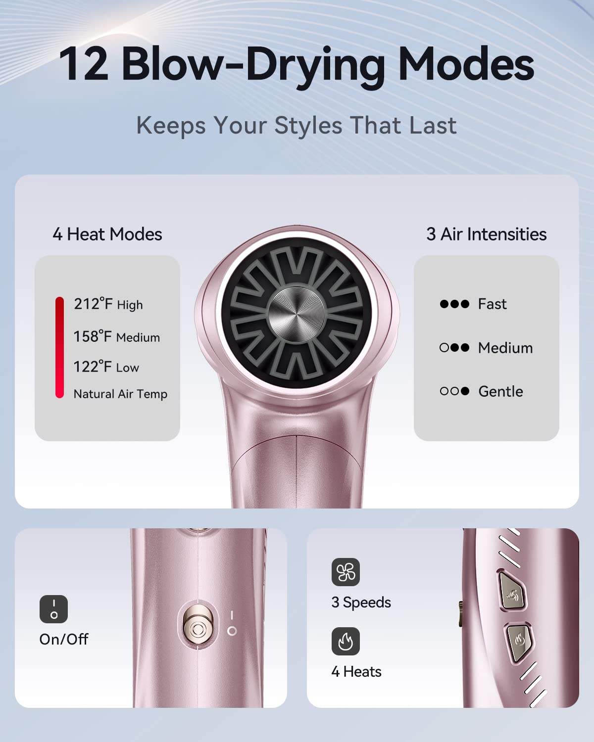 llano Hair Dryer Ionic Blow Dryer with 110,000 RPM High-Speed Brushless Motor, Professional Salon Fast Drying Quiet Hairdryer with 200Million Neutralizing Ions (Positive&Negative), Portable Travel Blowdryer