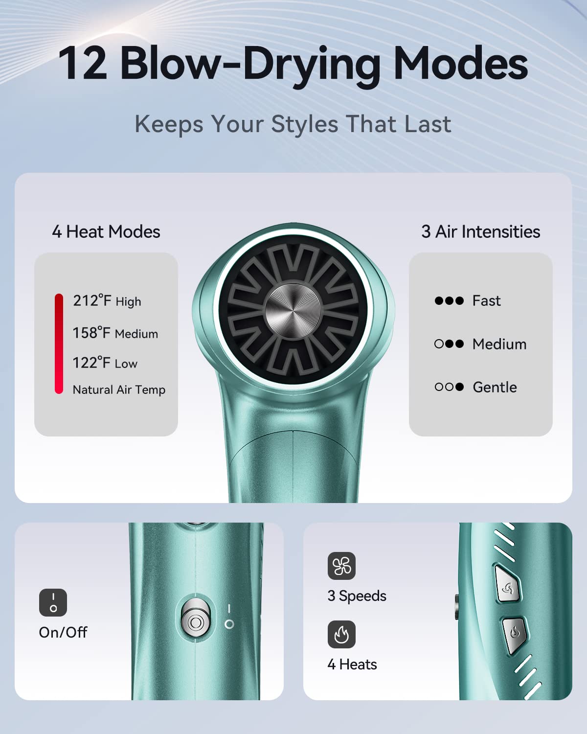 llano Hair Dryer Ionic Blow Dryer with 110,000 RPM Brushless Motor, llano Folding Portable Travel Hairdryer with 200 Million Neutralizing Ions, High-Speed Fast Drying Quiet Blowdryer for Women Men - Green